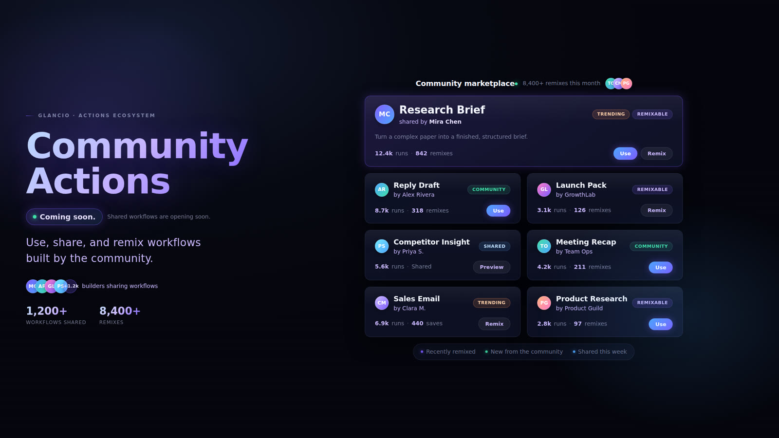 Community Actions: a future marketplace of shared, remixable Glancio workflows